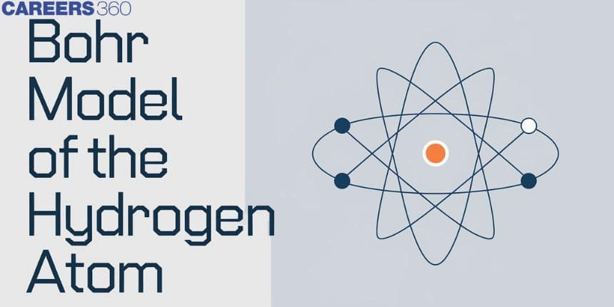 Bohr Model Of The Hydrogen Atom